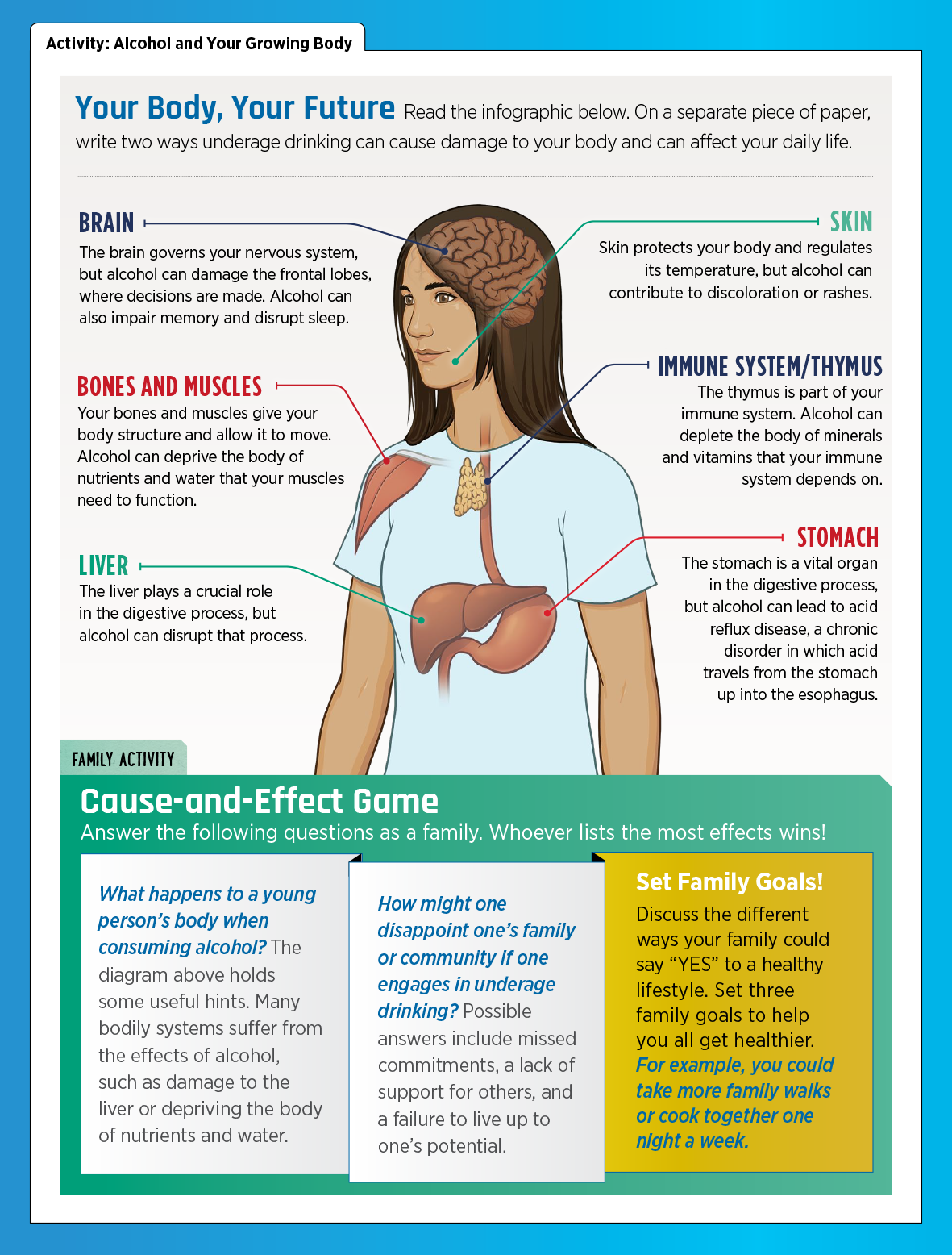 Ask Listen Learn activity sheet