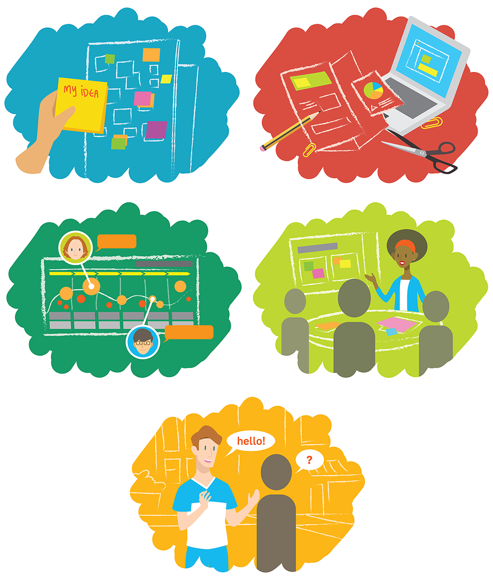 Boot Camp Handbook illustrations