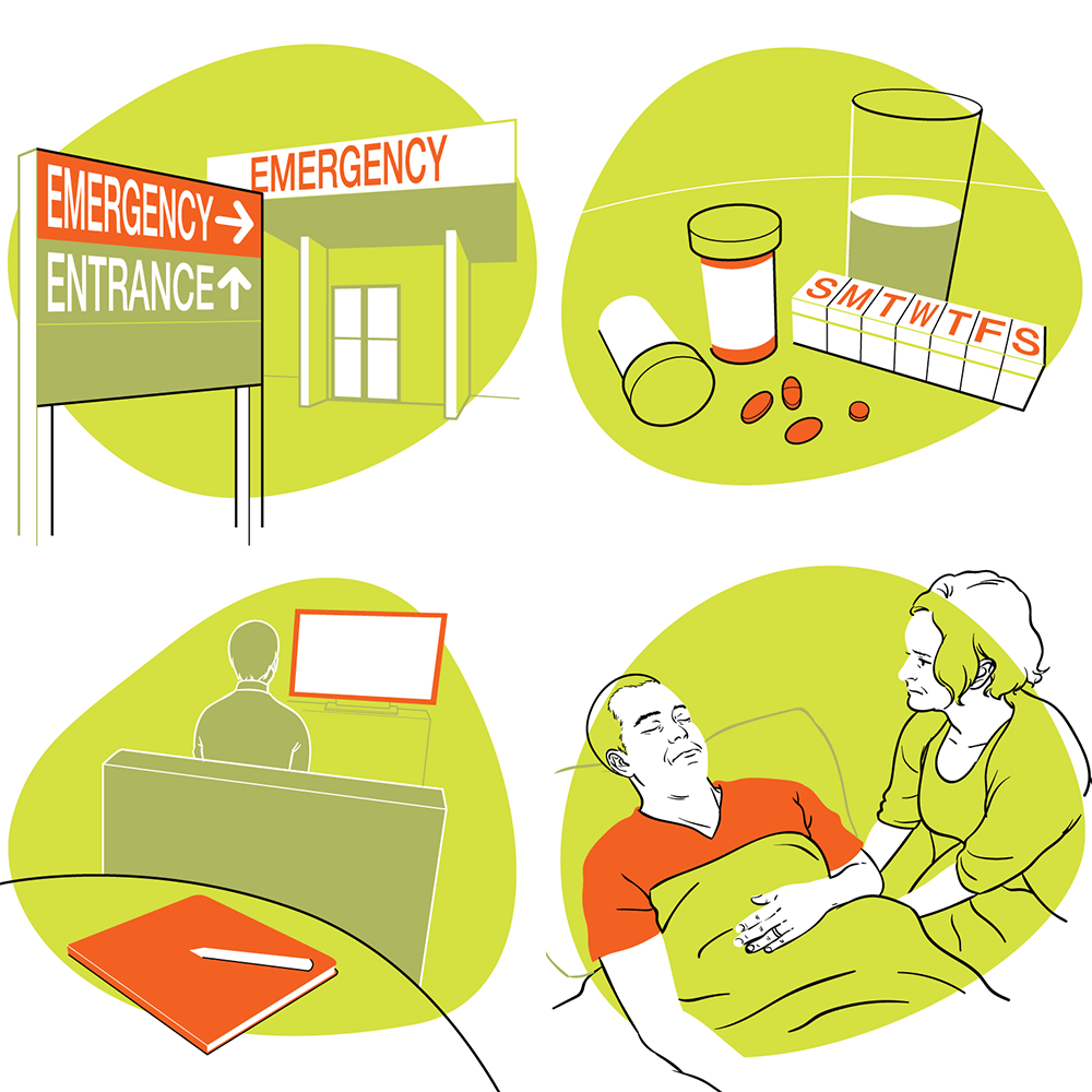 Self-monitoring illustration