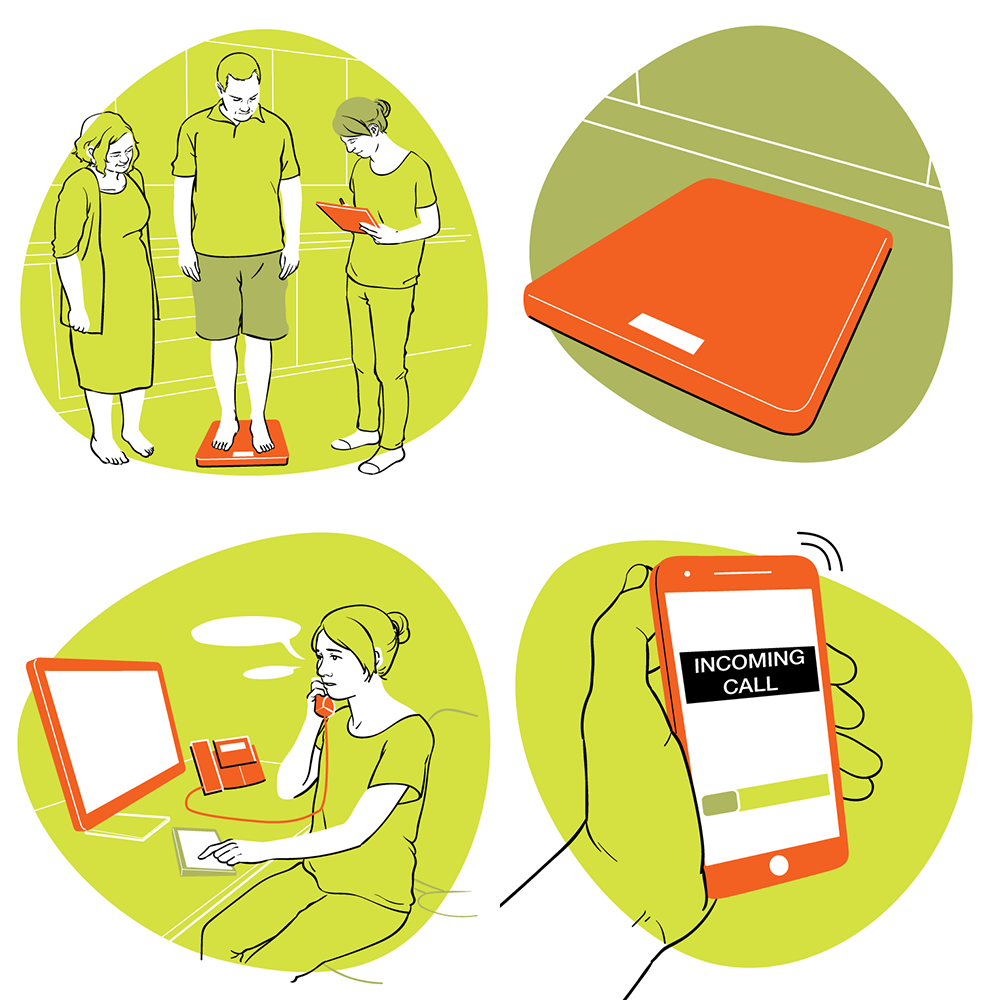 Self-monitoring illustration