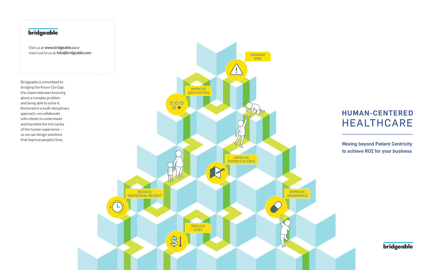 Human-Centered Health illustration