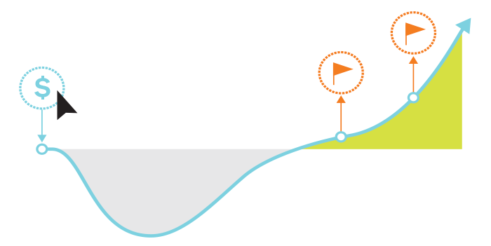 Human-Centered Culture illustration